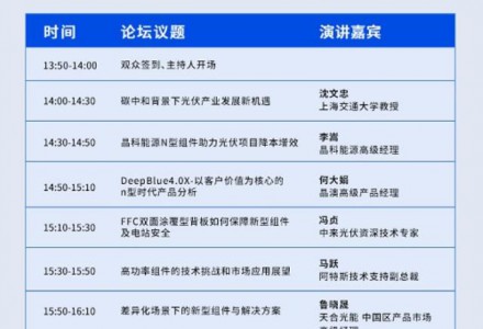 【會議日程】光伏組件創(chuàng)新技術在線峰會會議詳細日程出爐！