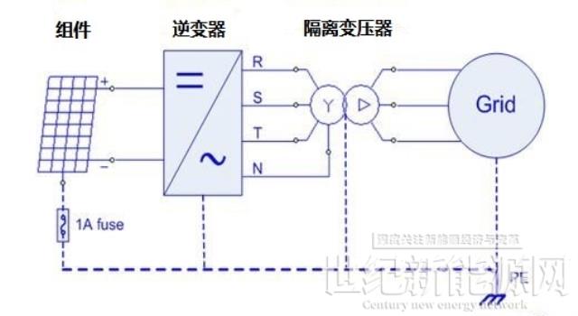PID效應的成因及抑制方法