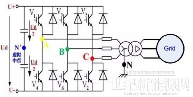PID效應的成因及抑制方法