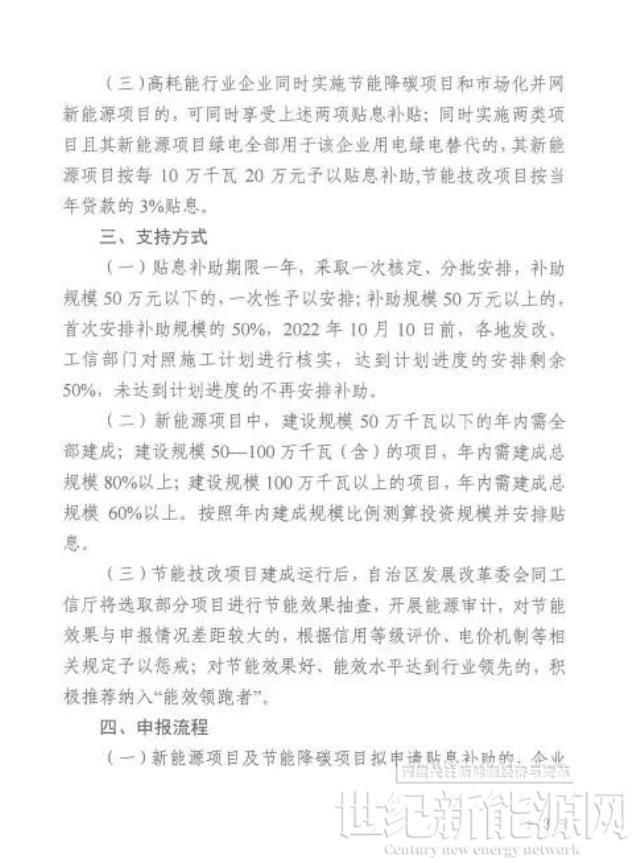 新疆：市場(chǎng)化并網(wǎng)的新能源項(xiàng)目使用貸款的給予補(bǔ)貼10萬(wàn)元/100MW