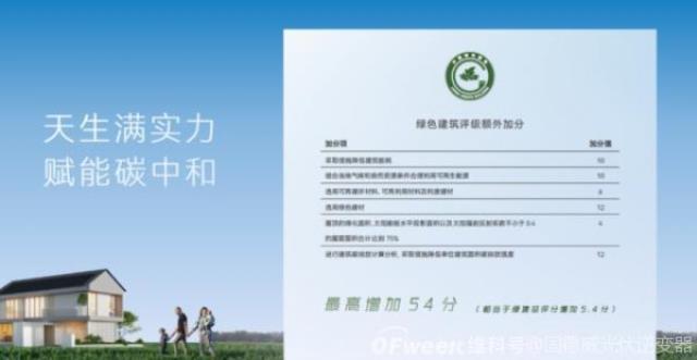 面對(duì)這道“高考”大題，固德威有新解法