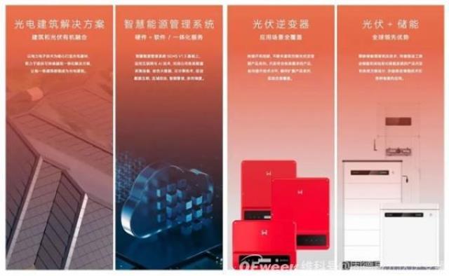 面對(duì)這道“高考”大題，固德威有新解法