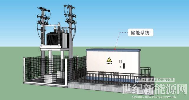 實用！3種儲能方案解鎖整縣推進新模式