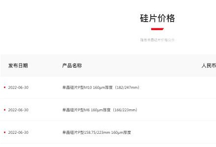 最低漲幅6.29%！隆基硅片價(jià)格上調(diào)