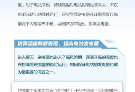 高溫天，看特變電工新能源逆變器如何“降溫增效”