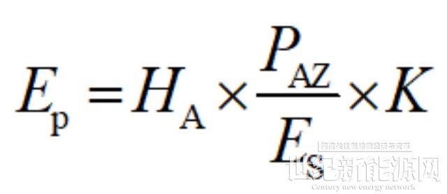 為什么你家光伏電站發(fā)電量比隔壁家少？