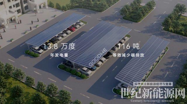 光儲充一體化解決方案，實現零碳出行新風尚