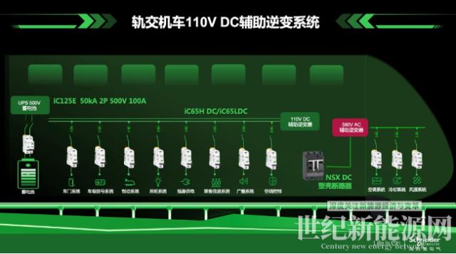 施耐德電氣全新一代Acti9直流及低壓直流斷路器正式發布