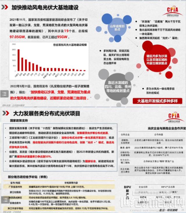 王勃華：2022年我國光伏裝機預計85-100GW