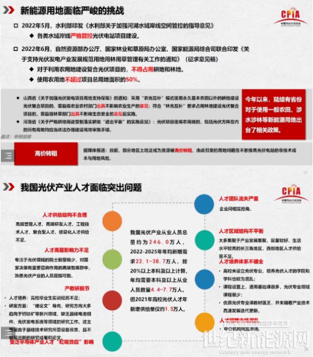 王勃華：2022年我國光伏裝機預計85-100GW