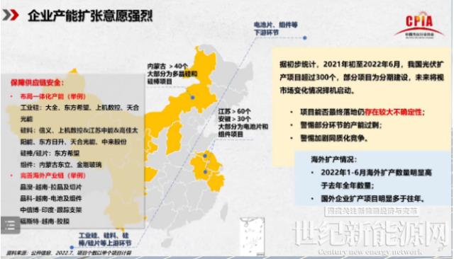 王勃華：2022年我國光伏裝機預計85-100GW