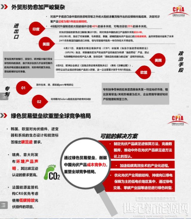 王勃華：2022年我國光伏裝機預計85-100GW