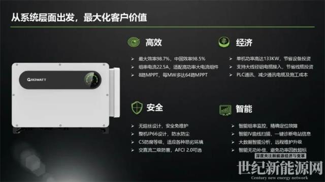 引領“大”時代，古瑞瓦特大電流工商業產品引爆濟南展