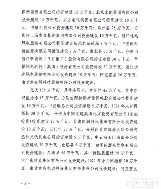 酒泉下達4GW風光指標：沙洲能源、中國電建、浙能前三