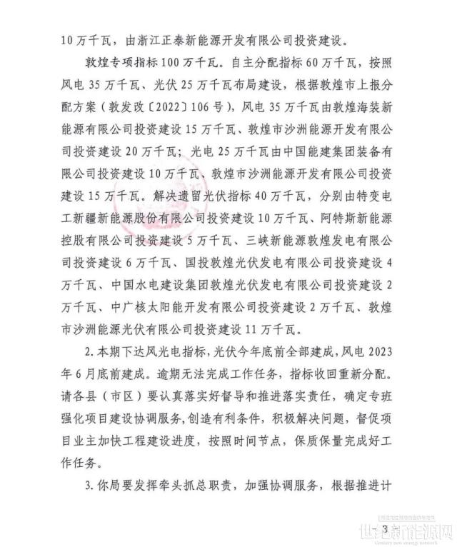 酒泉下達4GW風光指標：沙洲能源、中國電建、浙能前三