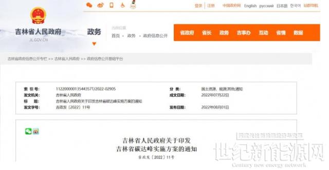 到2030年，風光裝機容量達到6000萬千瓦左右！《吉林省碳達峰實施方案》發布