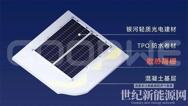 固德威廣德二期順利投產，工業廠房“零碳生產”解決方案重磅發布