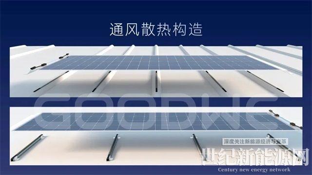 固德威廣德二期順利投產，工業廠房“零碳生產”解決方案重磅發布
