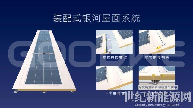 固德威廣德二期順利投產，工業廠房“零碳生產”解決方案重磅發布