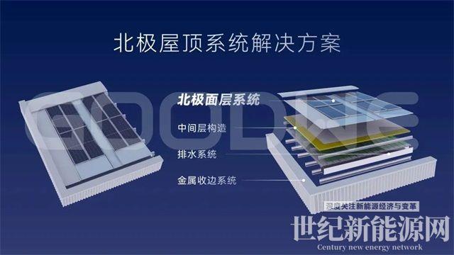 固德威廣德二期順利投產，工業廠房“零碳生產”解決方案重磅發布