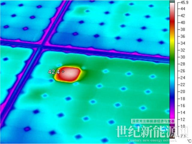 夏日炎炎，如何保障光伏電站運(yùn)行安全?