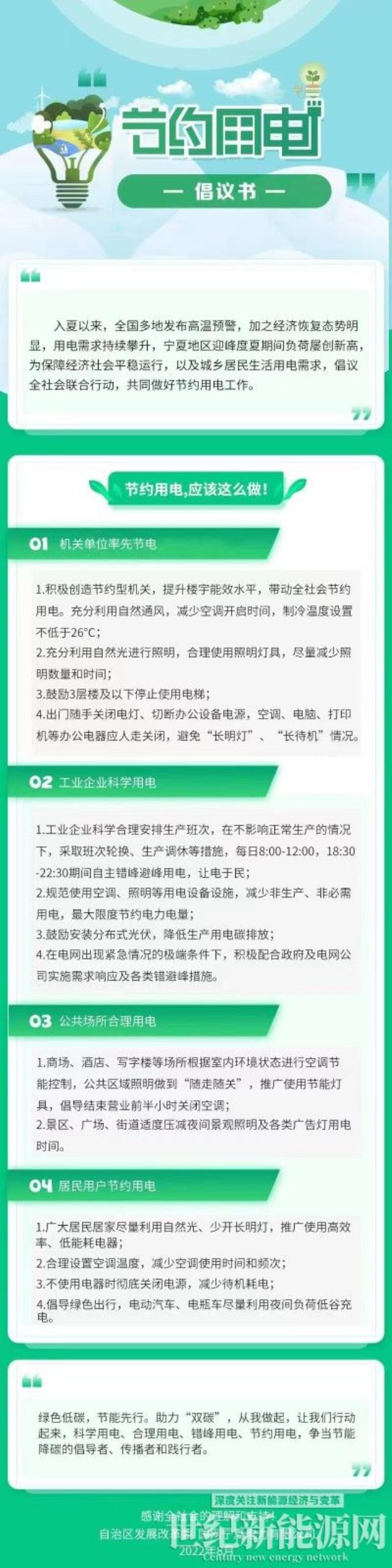 寧夏發布“節約用電倡議書”：鼓勵安裝分布式光伏
