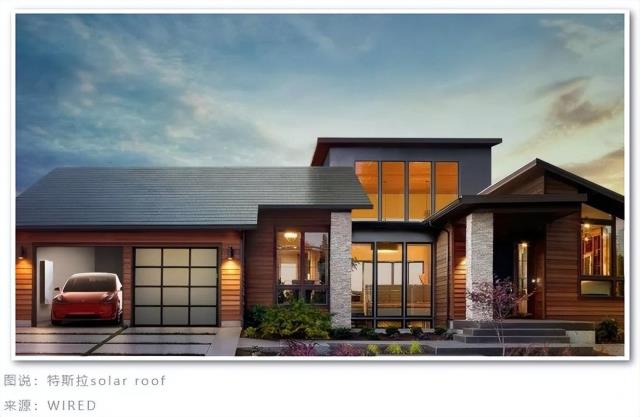 千億BIPV市場怎么打開？建筑成為微型電站面臨什么挑戰？