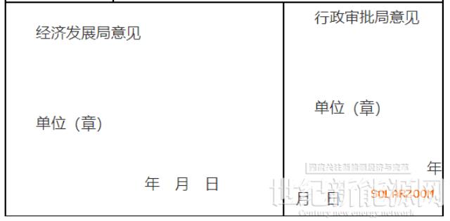 云南曲靖經開區分布式光伏發電項目建設管理暫行辦法印發！
