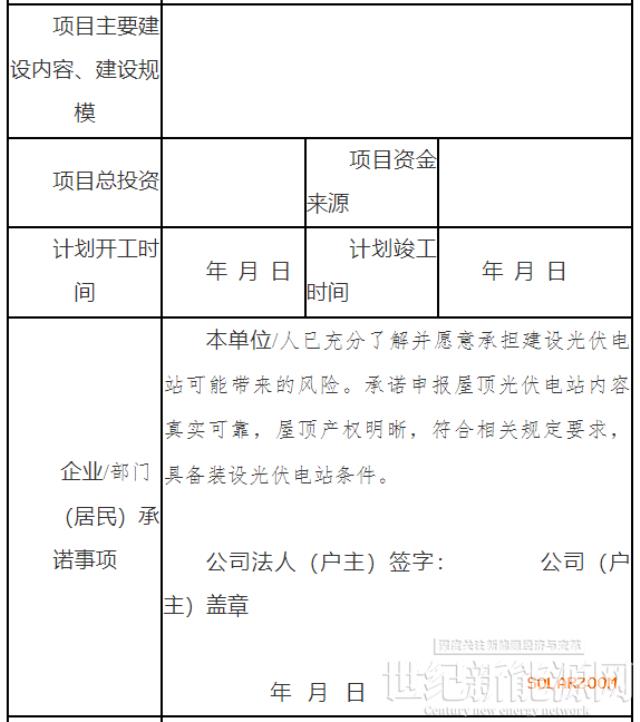 云南曲靖經開區分布式光伏發電項目建設管理暫行辦法印發！