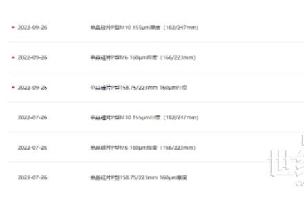 隆基公布10月硅片價(jià)格