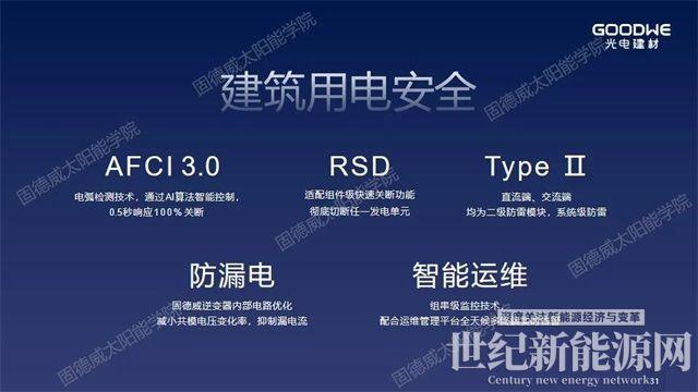 重新定義“輕質(zhì)”，解決屋面防水和載荷不足問題