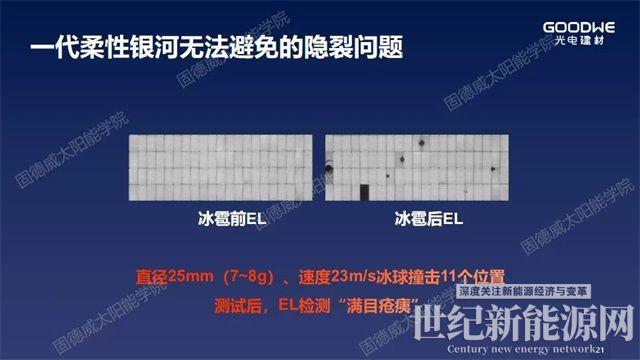 重新定義“輕質(zhì)”，解決屋面防水和載荷不足問題