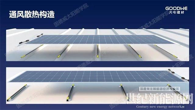 重新定義“輕質(zhì)”，解決屋面防水和載荷不足問題