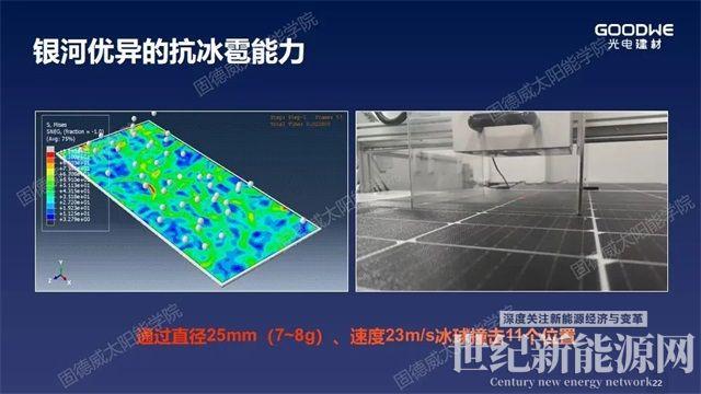 重新定義“輕質(zhì)”，解決屋面防水和載荷不足問題