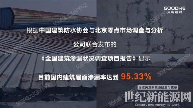 重新定義“輕質(zhì)”，解決屋面防水和載荷不足問題