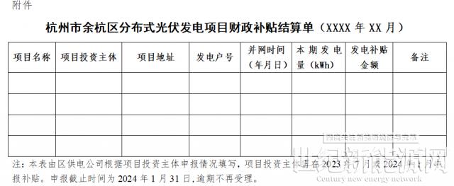 0.1元/度補(bǔ)貼!浙江余杭區(qū)光伏綠色發(fā)展資金補(bǔ)貼辦法(征求意見(jiàn)稿)發(fā)布