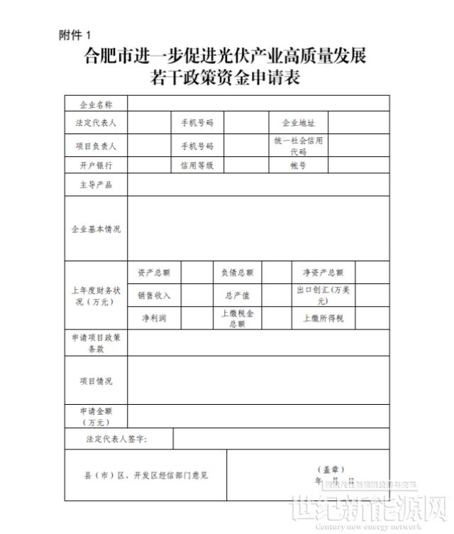 分布式光伏項目最高補貼10萬元！安徽合肥進一步明確光伏產業補貼申報明細