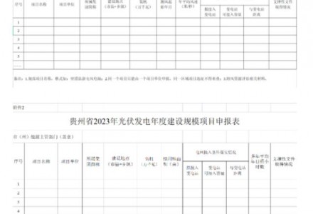 貴州發布“2023年風電、光伏發電年度建設申報通知