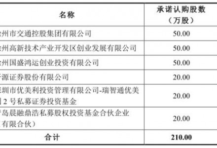 格利爾：動態(tài)9.5倍的新能源磁性器件生產(chǎn)商，疊加光伏、儲能，錦浪科技為第一大客戶