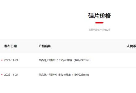 降價(jià)！隆基公布最新硅片報(bào)價(jià)