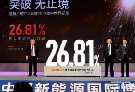 “26.81%”刷屏背后，怎么看隆基綠能的技術布局？