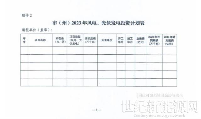 湖南風、光新增最低目標：2023年5.65GW、2024年6.3GW