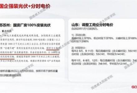 工商業儲能 | 5年回本的電站怎么做？