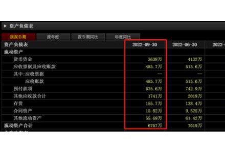 三五互聯“滿倉”跨界光伏