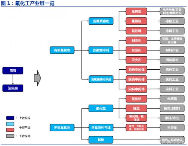 新材料公司德爾科技啟動A股上市，175億估值如何支撐？