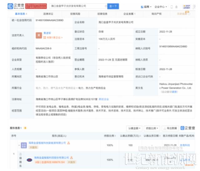 金盤科技于海口投資設立光伏發電公司，經營范圍含蔬菜種植