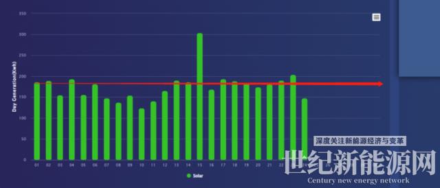 人物群像 | 古瑞瓦特應屆生們的“成長說”