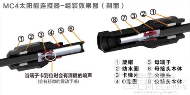 古瑞瓦特-光伏電站運維常見問答