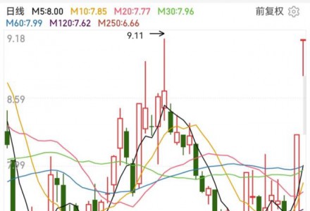 開年跨界光伏第一股：奧維通信擬45億投建5GW光伏HJT項(xiàng)目