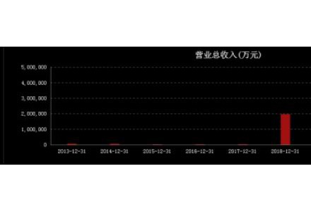 晶澳科技慘遭鐵粉“拋棄”，釋放什么信號？